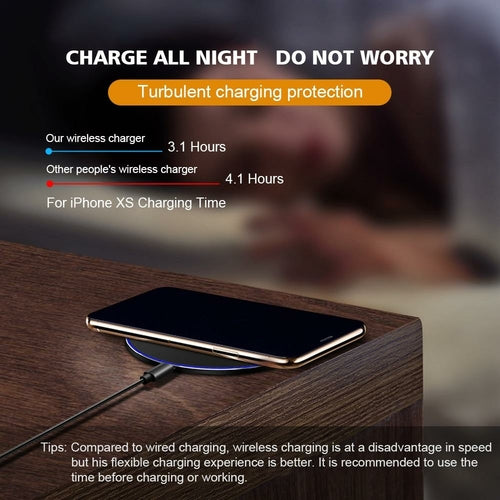 chargeur sans fil rapide 30w-compatible iphone / samsung & dragonw9